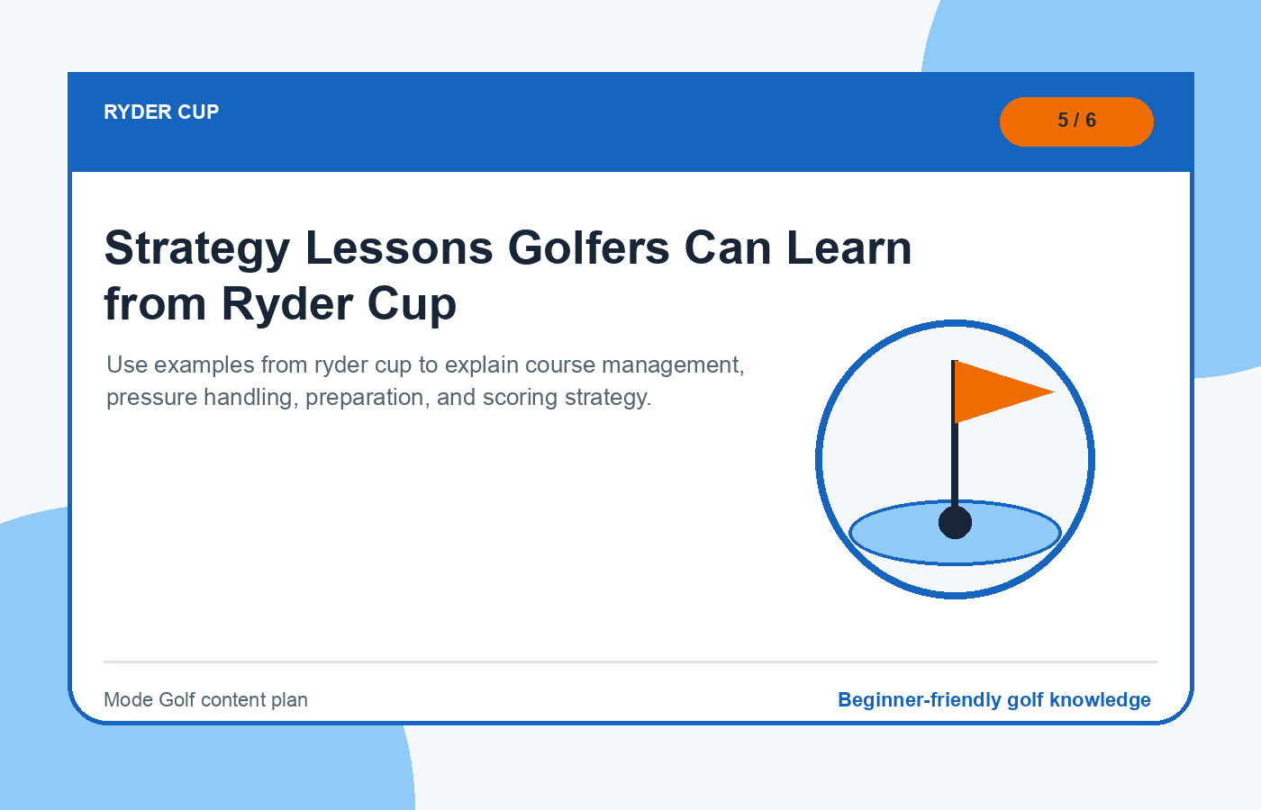 Strategy Lessons Golfers Can Learn from Ryder Cup illustration