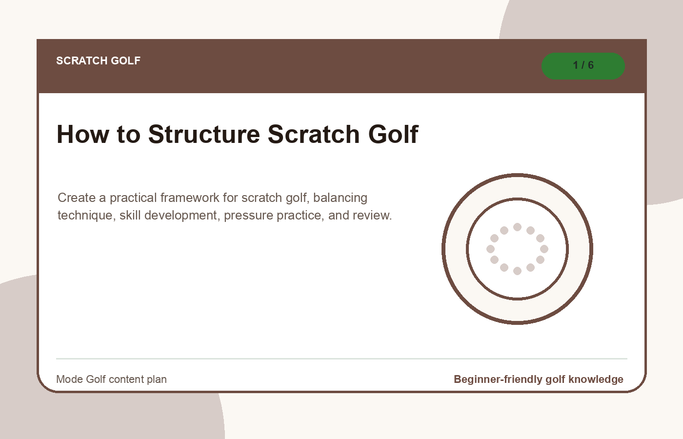 How to Structure Scratch Golf illustration