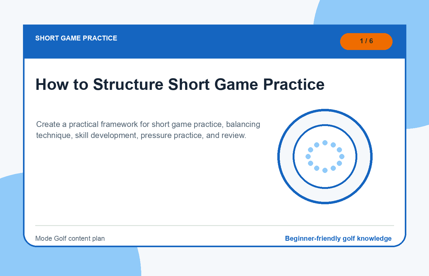 How to Structure Short Game Practice illustration