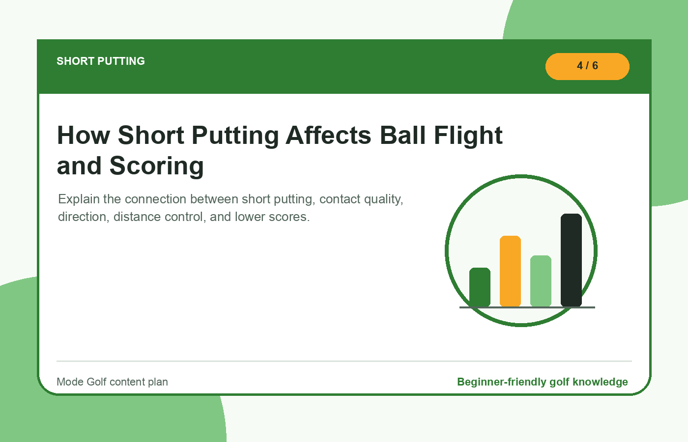 How Short Putting Affects Ball Flight and Scoring illustration