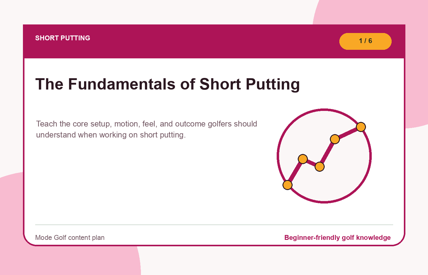 The Fundamentals of Short Putting illustration