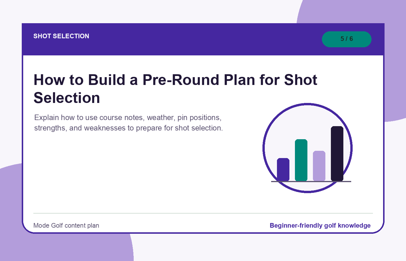 How to Build a Pre-Round Plan for Shot Selection illustration