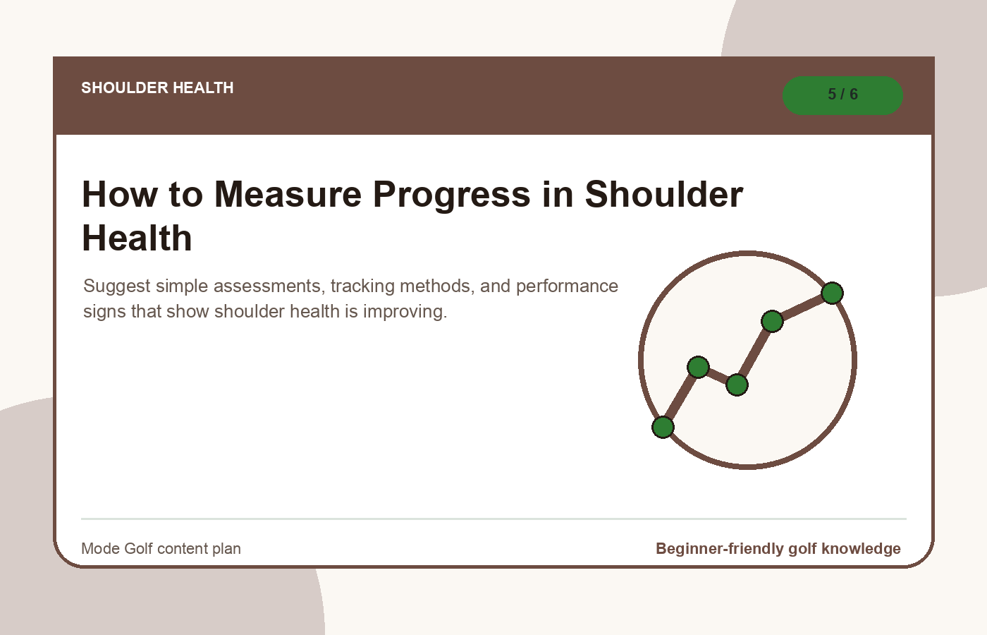 How to Measure Progress in Shoulder Health illustration