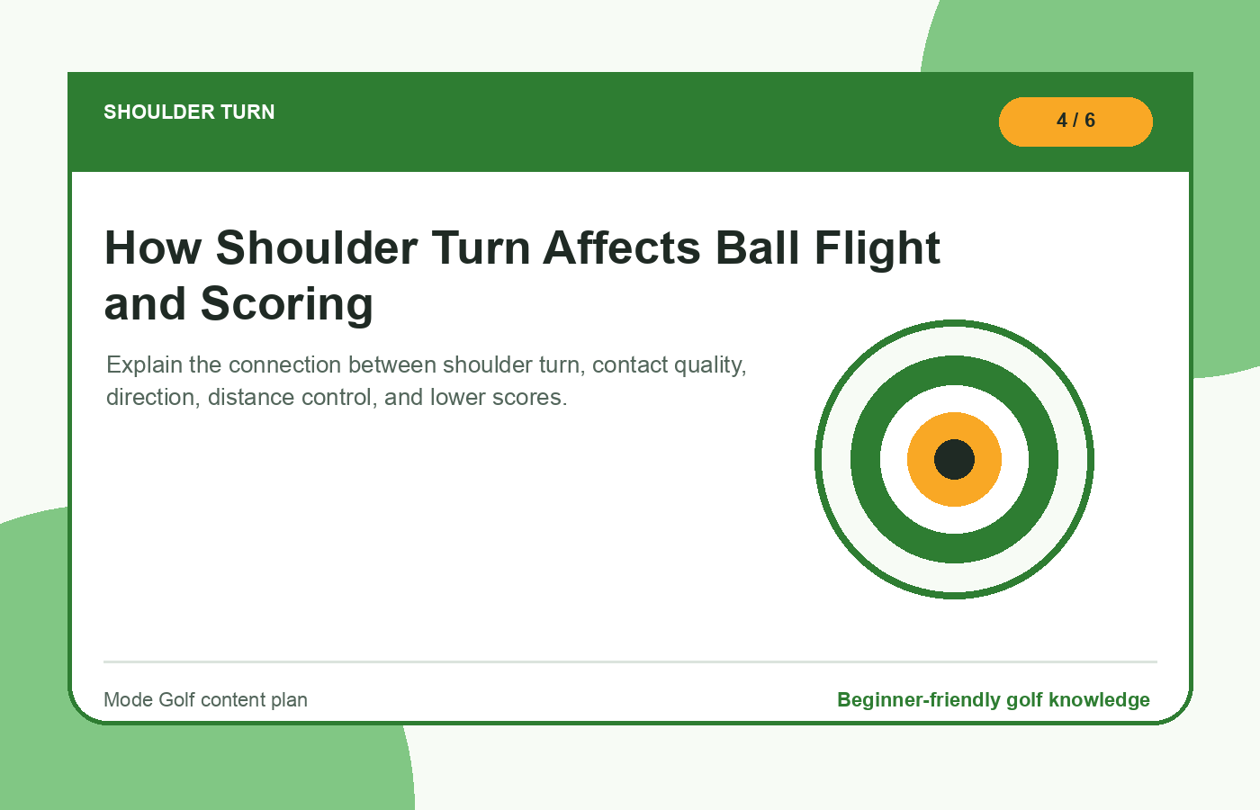 How Shoulder Turn Affects Ball Flight and Scoring illustration