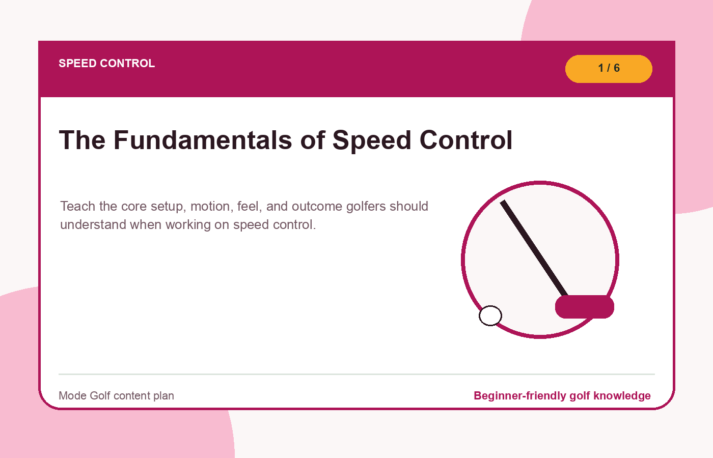 The Fundamentals of Speed Control illustration
