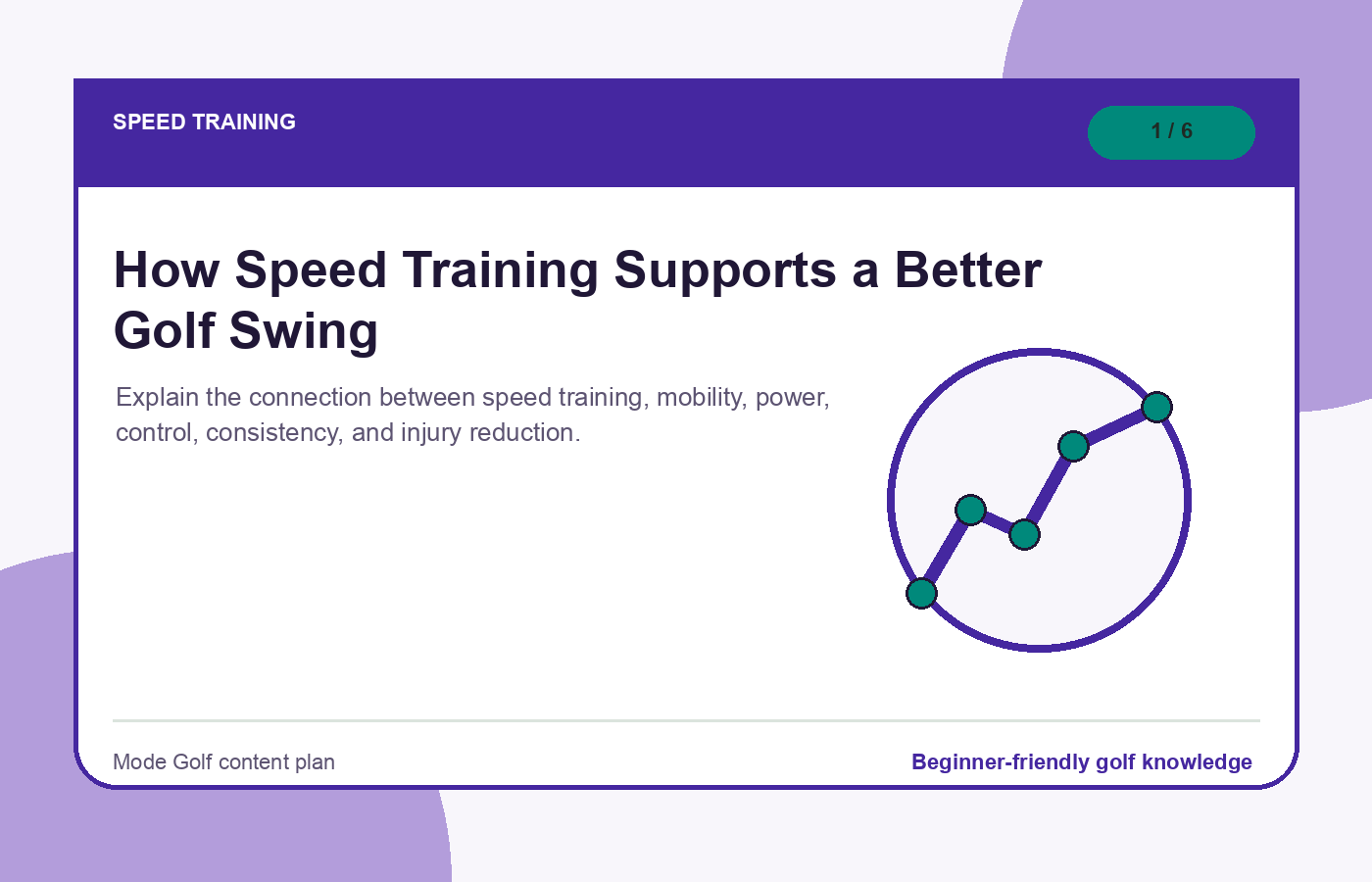 How Speed Training Supports a Better Golf Swing illustration