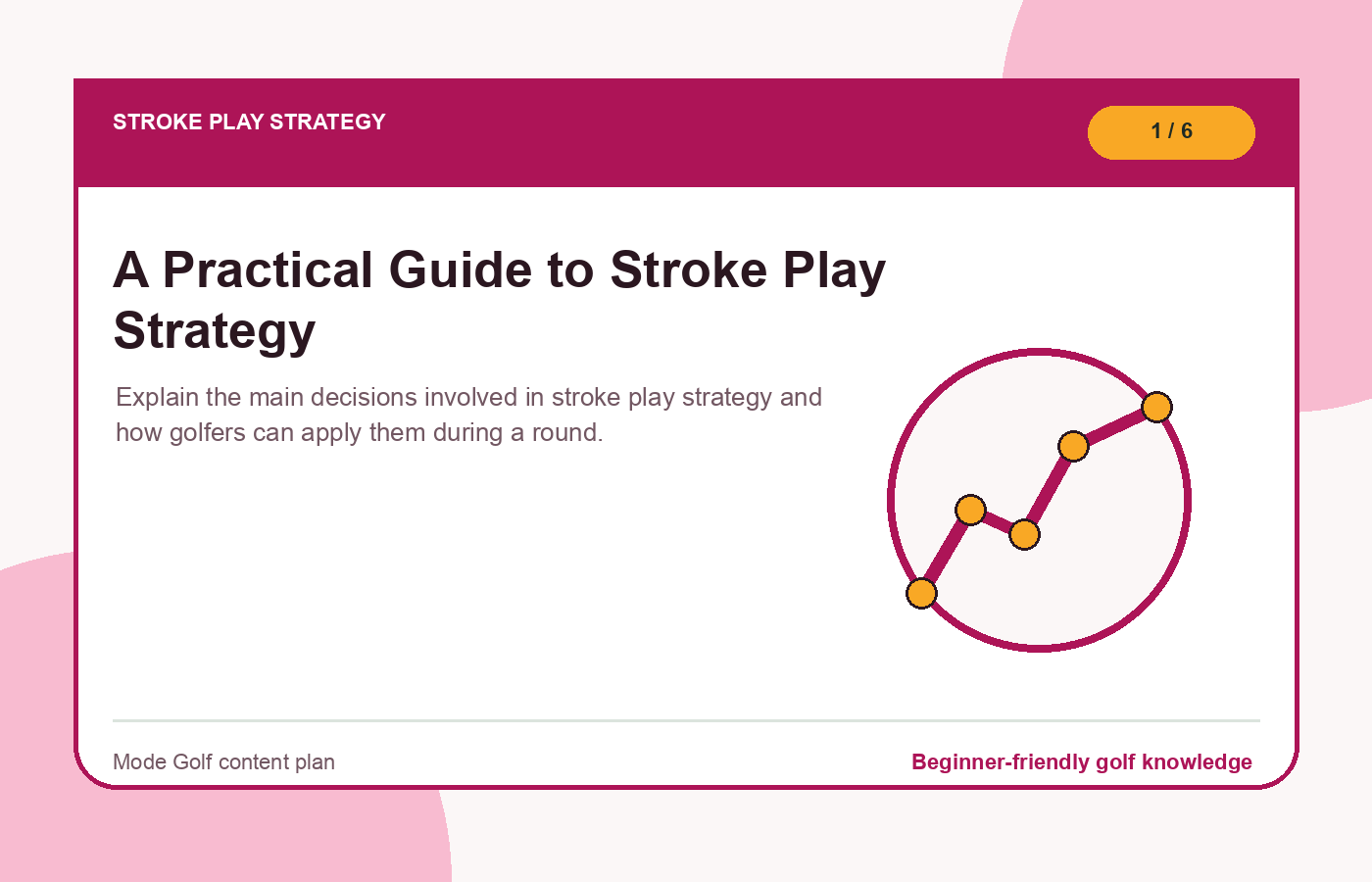 A Practical Guide to Stroke Play Strategy illustration