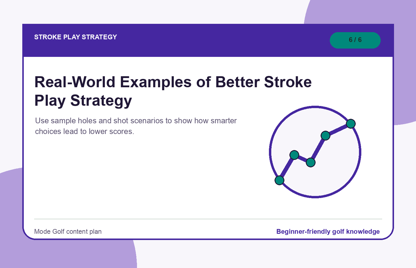 Real-World Examples of Better Stroke Play Strategy illustration