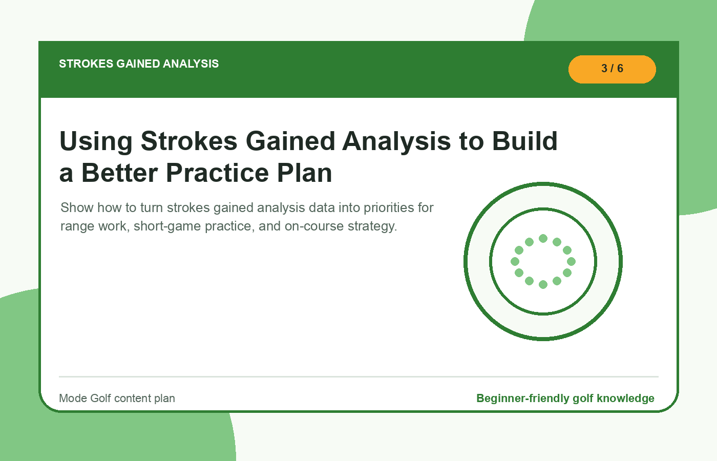 Using Strokes Gained Analysis to Build a Better Practice Plan illustration