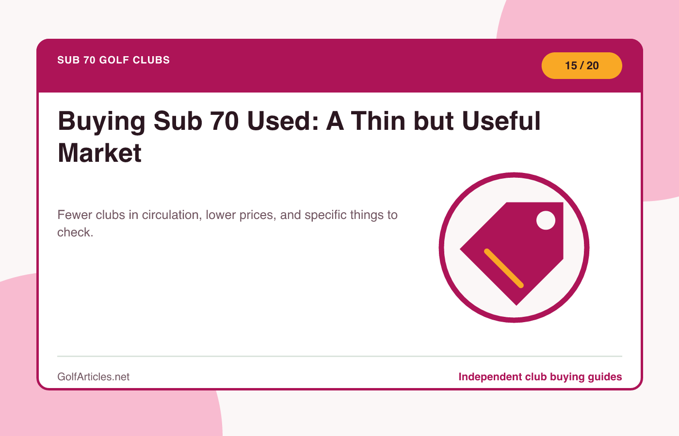 Buying Sub 70 Used: A Thin but Useful Market illustration