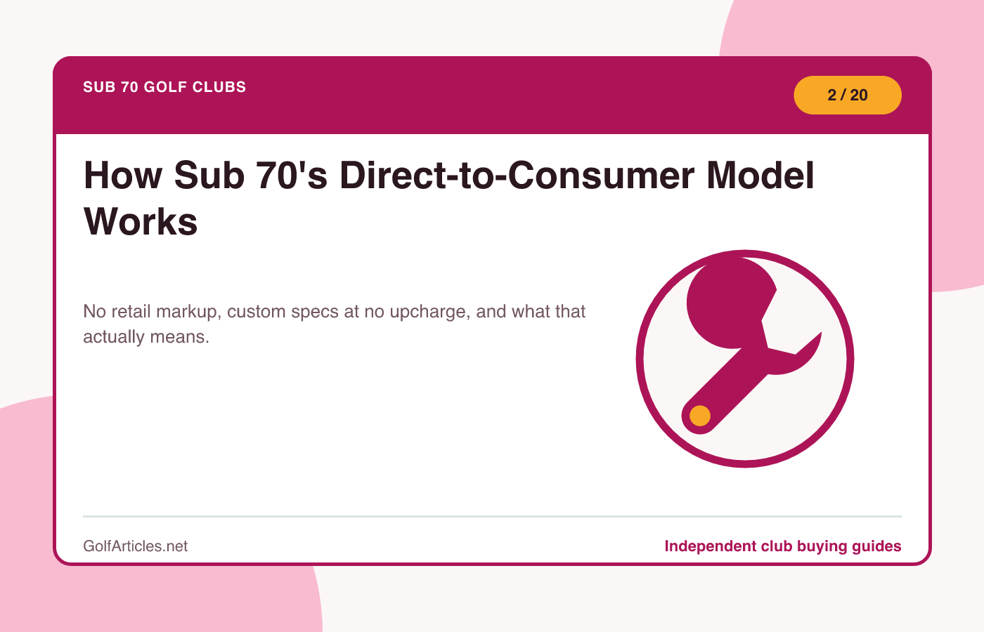 How Sub 70's Direct-to-Consumer Model Works illustration