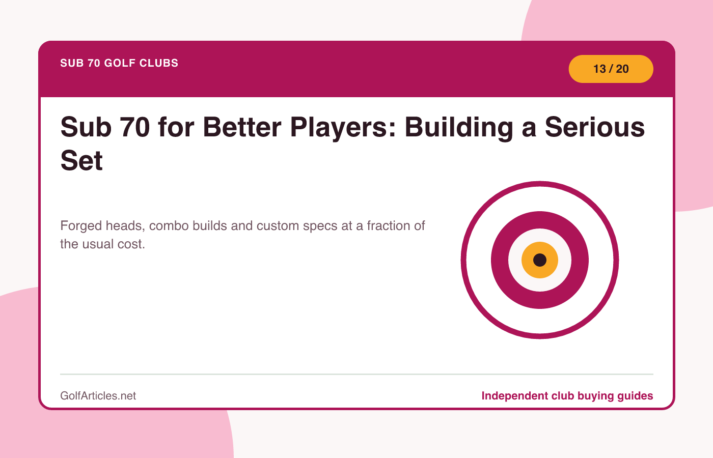 Sub 70 for Better Players: Building a Serious Set illustration
