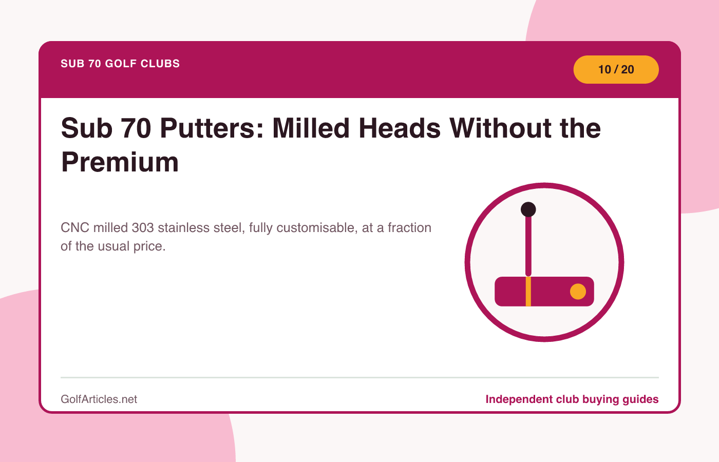 Sub 70 Putters: Milled Heads Without the Premium illustration