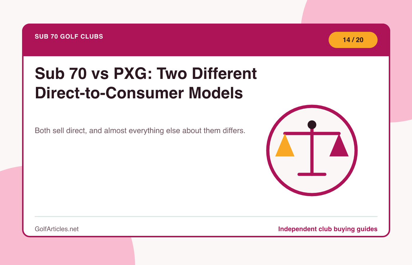 Sub 70 vs PXG: Two Different Direct-to-Consumer Models illustration