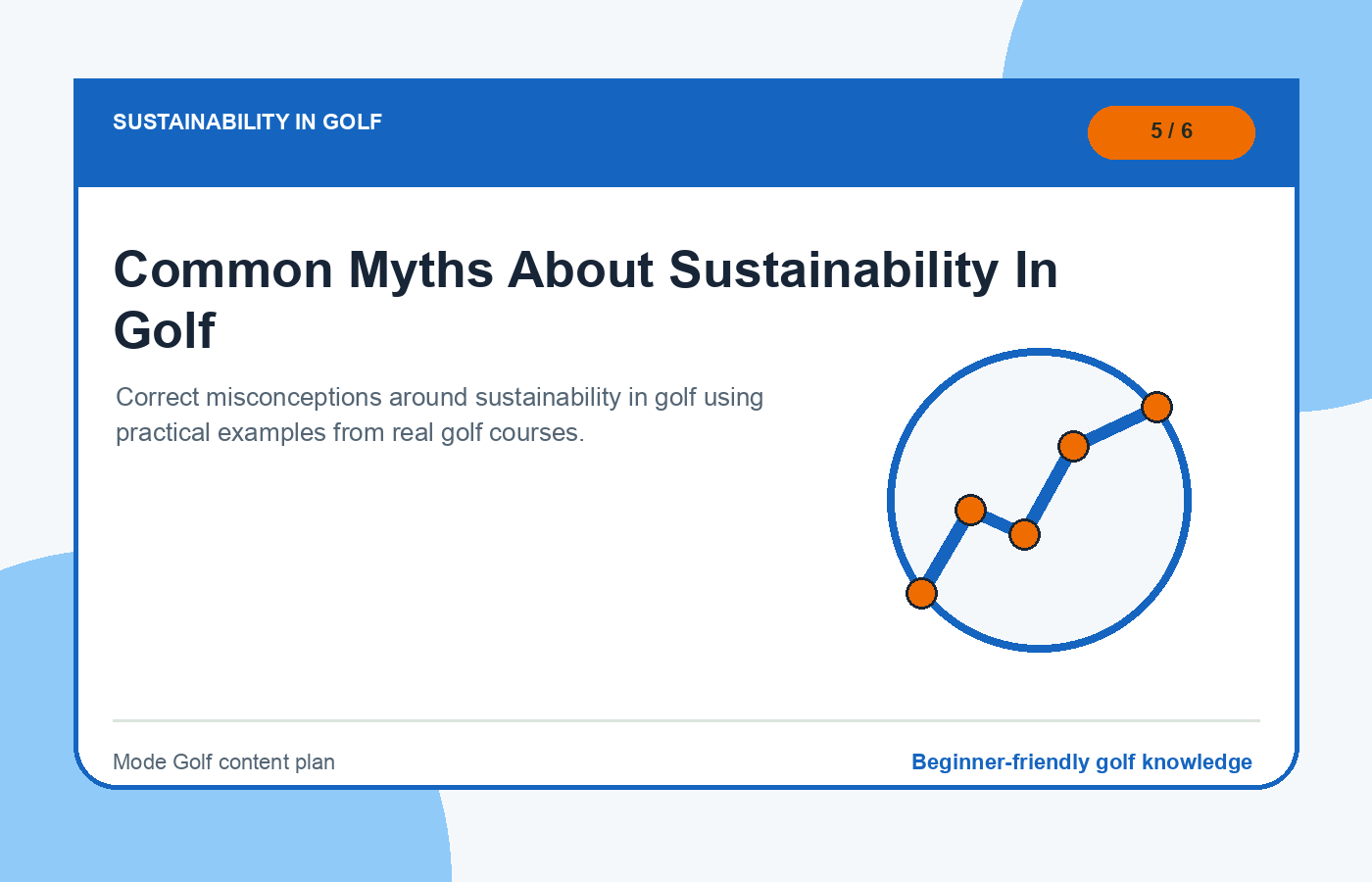 Common Myths About Sustainability In Golf illustration