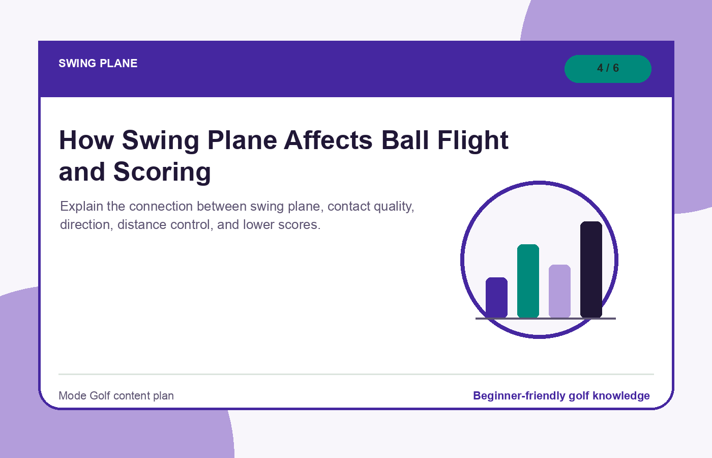How Swing Plane Affects Ball Flight and Scoring illustration