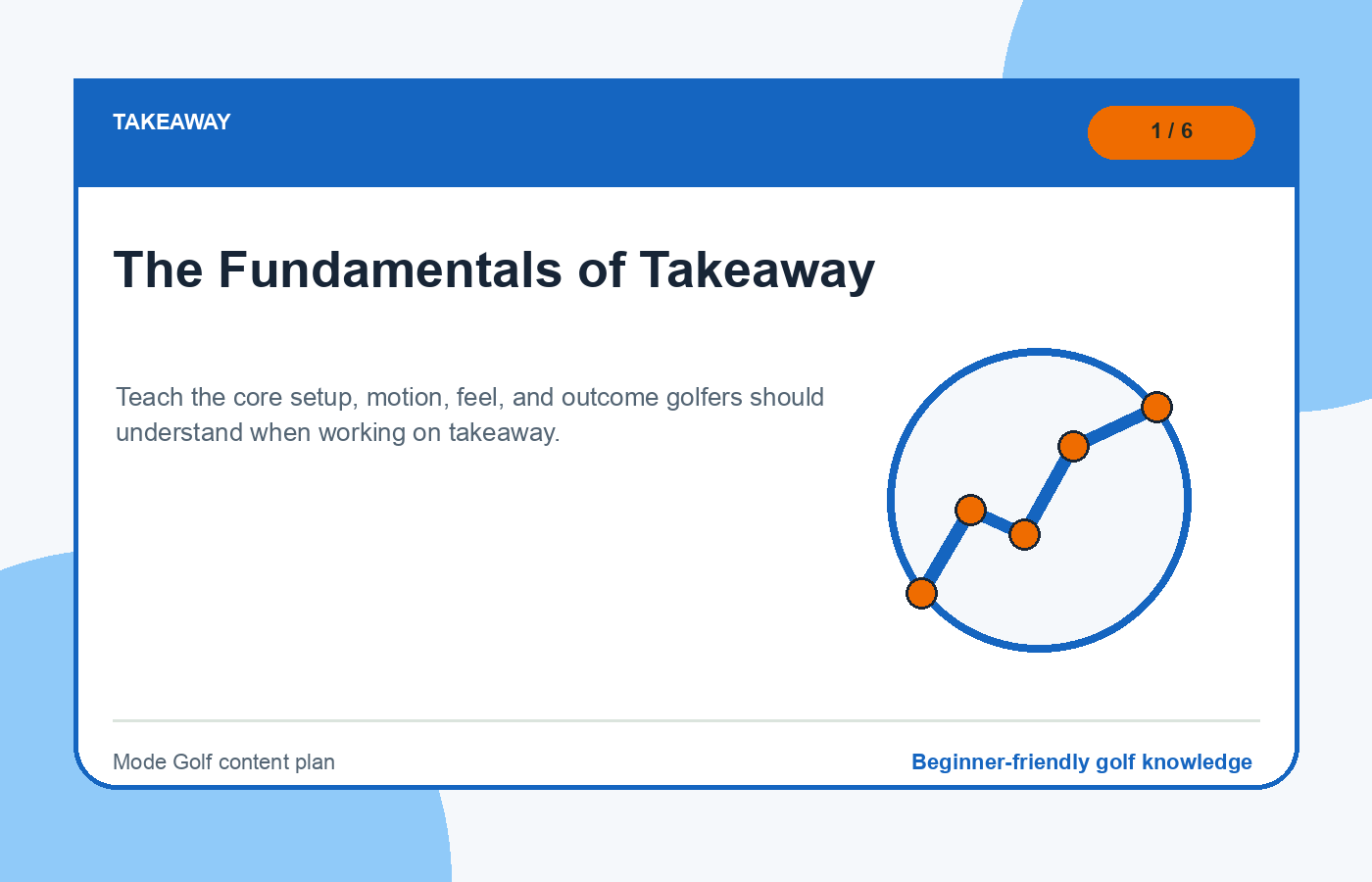 The Fundamentals of Takeaway illustration