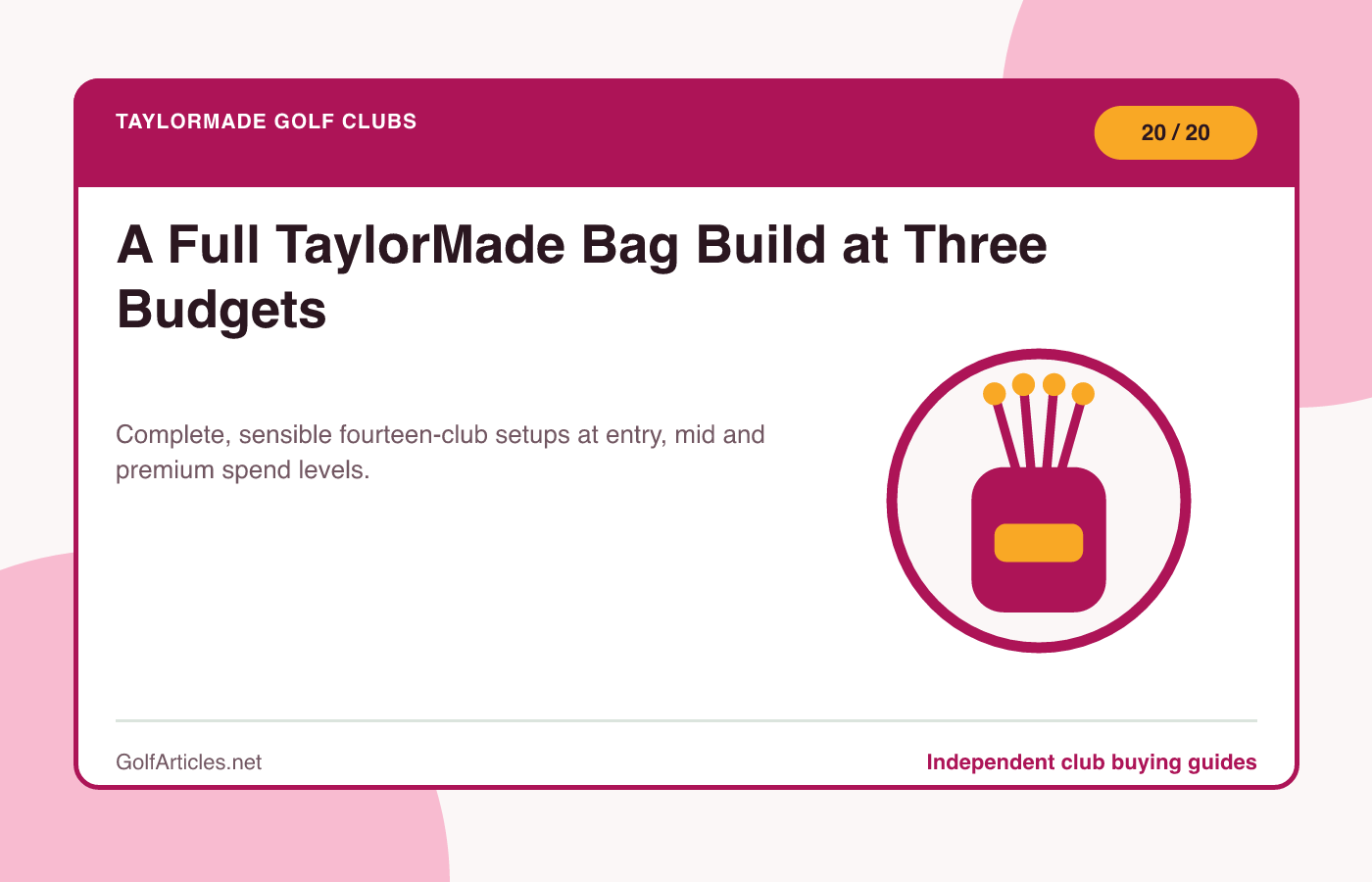 A Full TaylorMade Bag Build at Three Budgets illustration