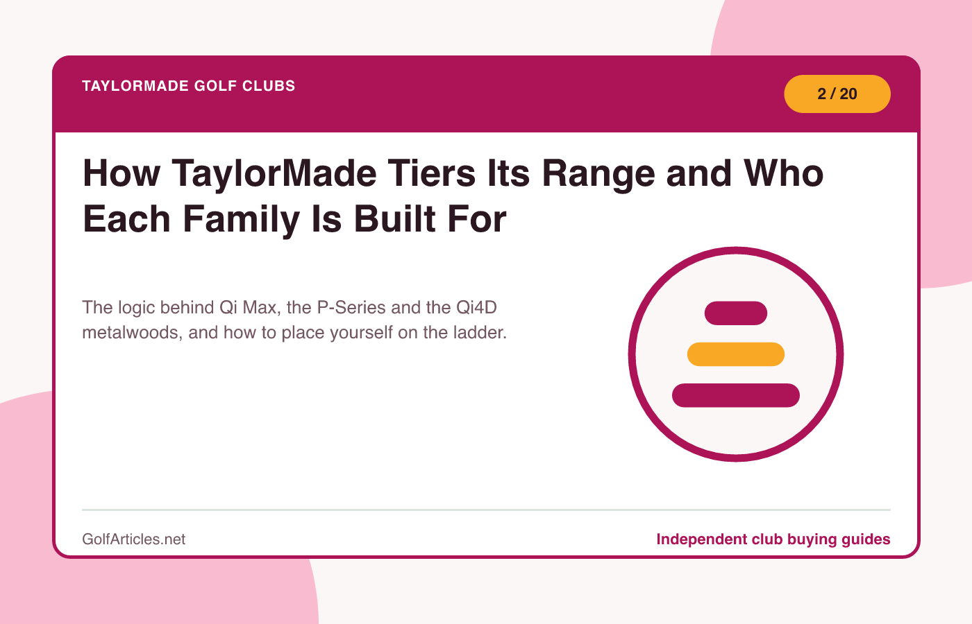 How TaylorMade Tiers Its Range and Who Each Family Is Built For illustration