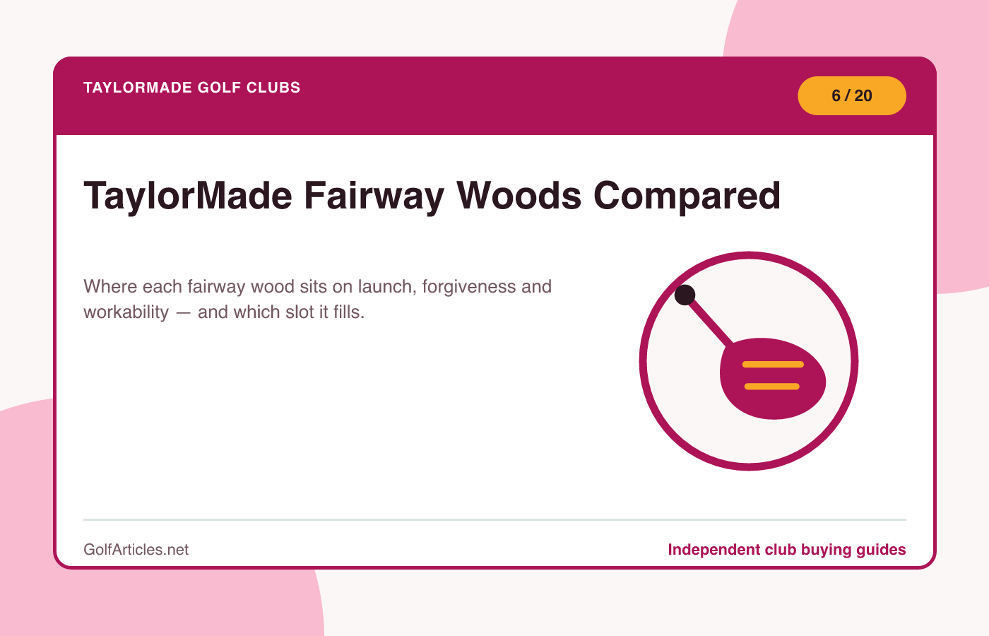 TaylorMade Fairway Woods Compared illustration