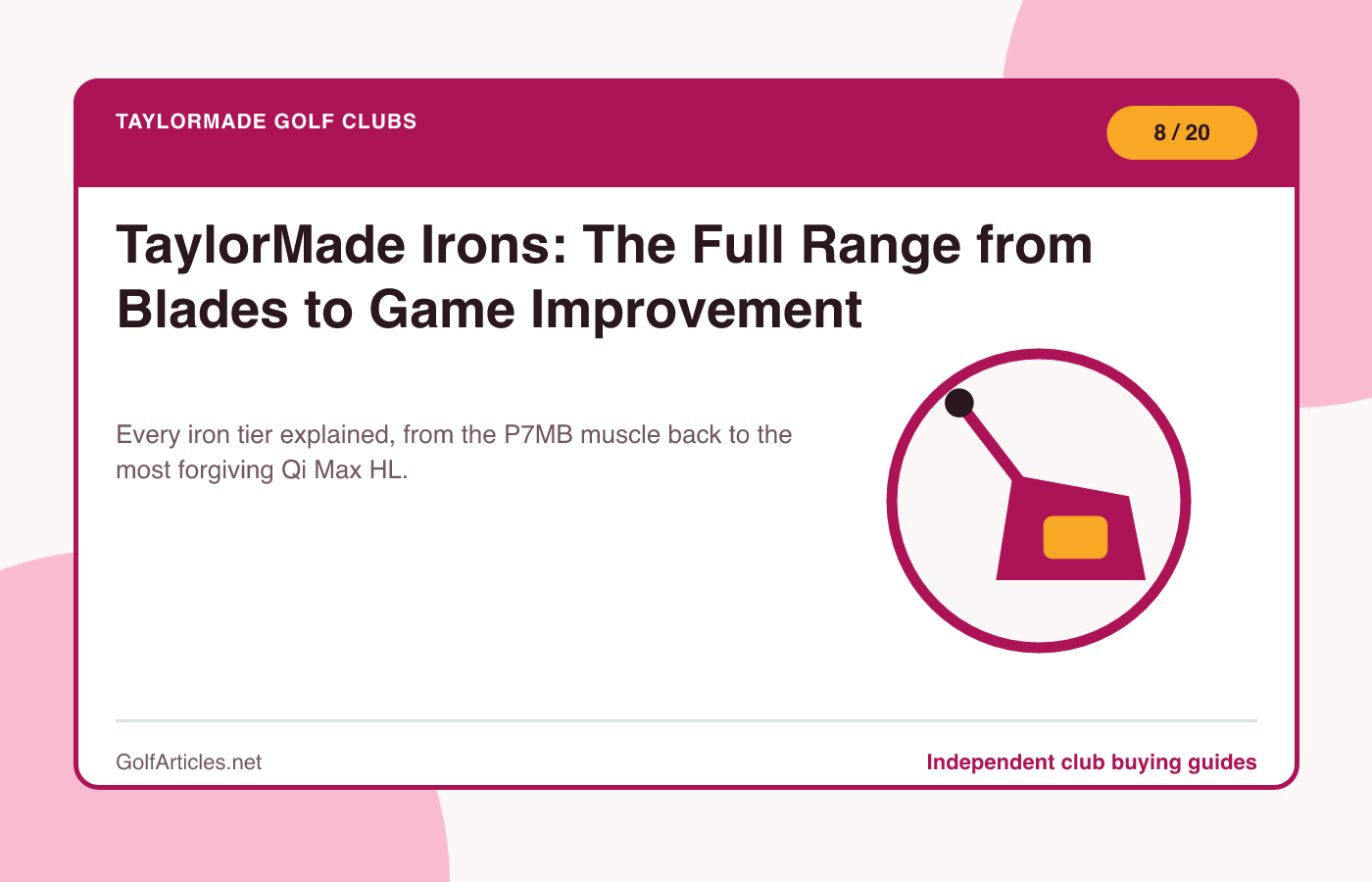 TaylorMade Irons: The Full Range from Blades to Game Improvement illustration