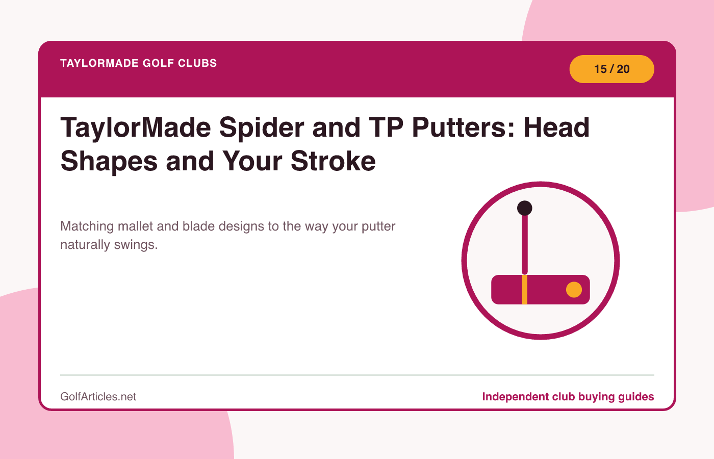 TaylorMade Spider and TP Putters: Head Shapes and Your Stroke illustration