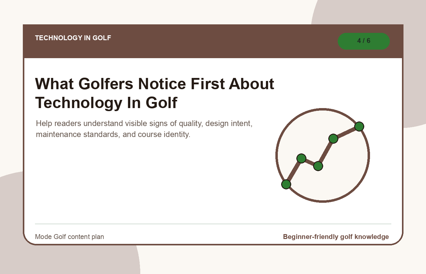 What Golfers Notice First About Technology In Golf illustration