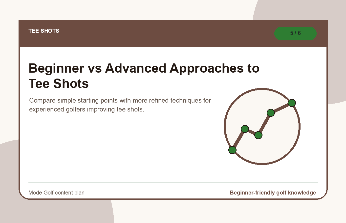Beginner vs Advanced Approaches to Tee Shots illustration