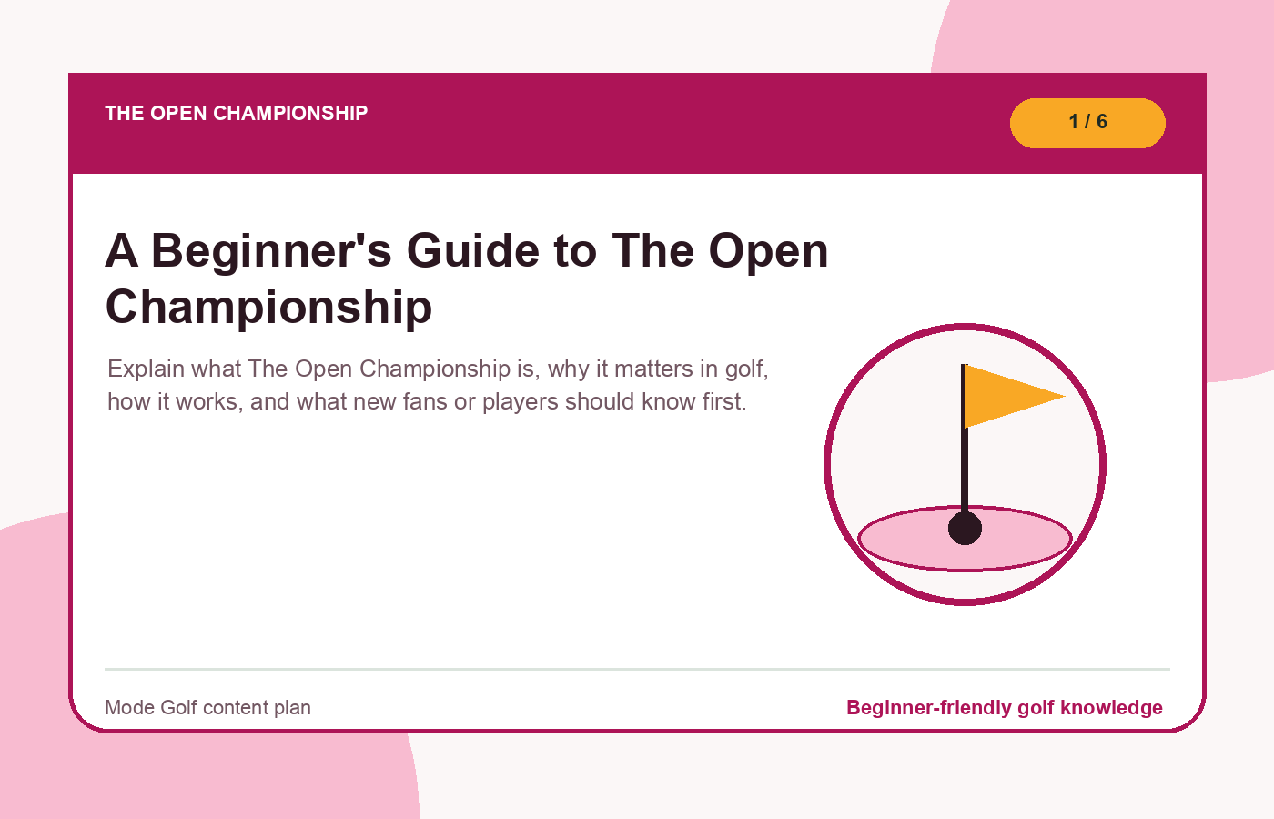 A Beginner's Guide to The Open Championship illustration