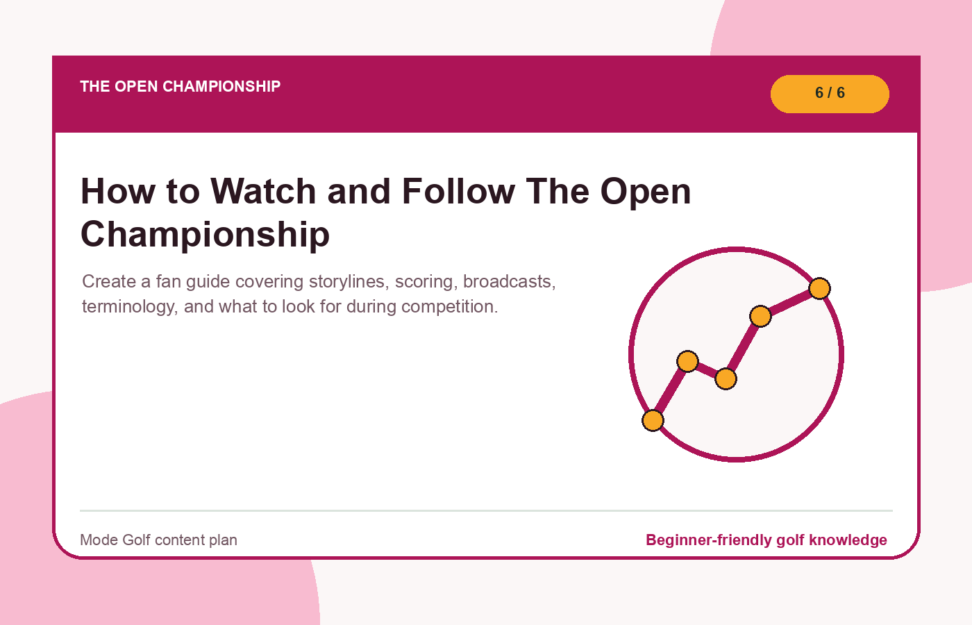 How to Watch and Follow The Open Championship illustration