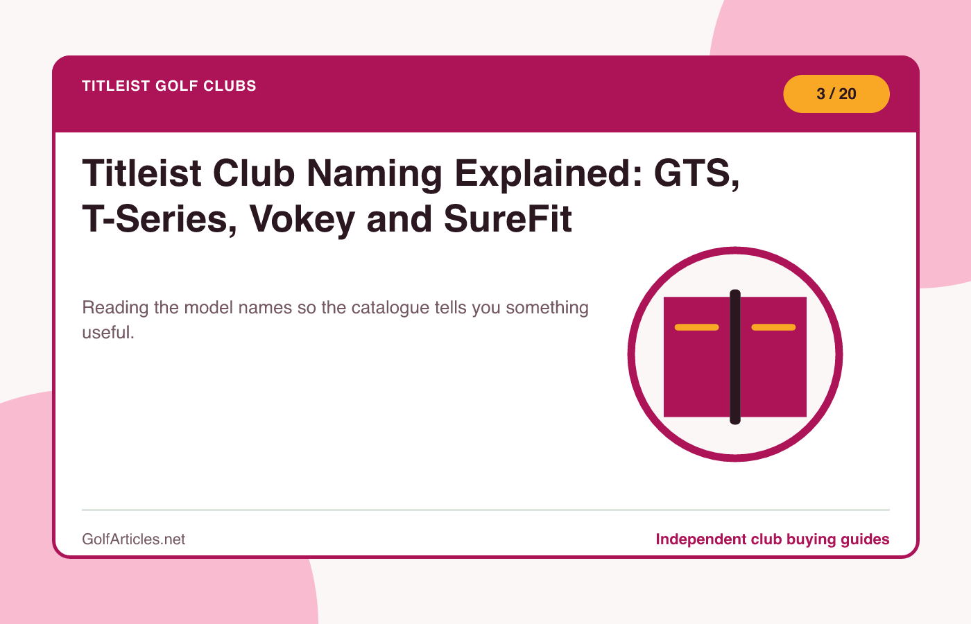 Titleist Club Naming Explained: GTS, T-Series, Vokey and SureFit illustration