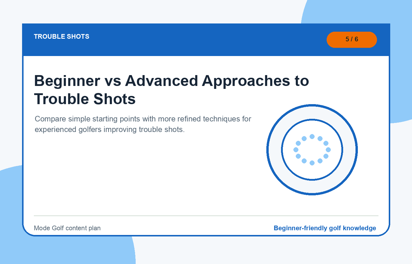 Beginner vs Advanced Approaches to Trouble Shots illustration