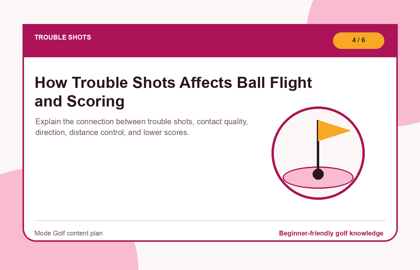 How Trouble Shots Affects Ball Flight and Scoring illustration