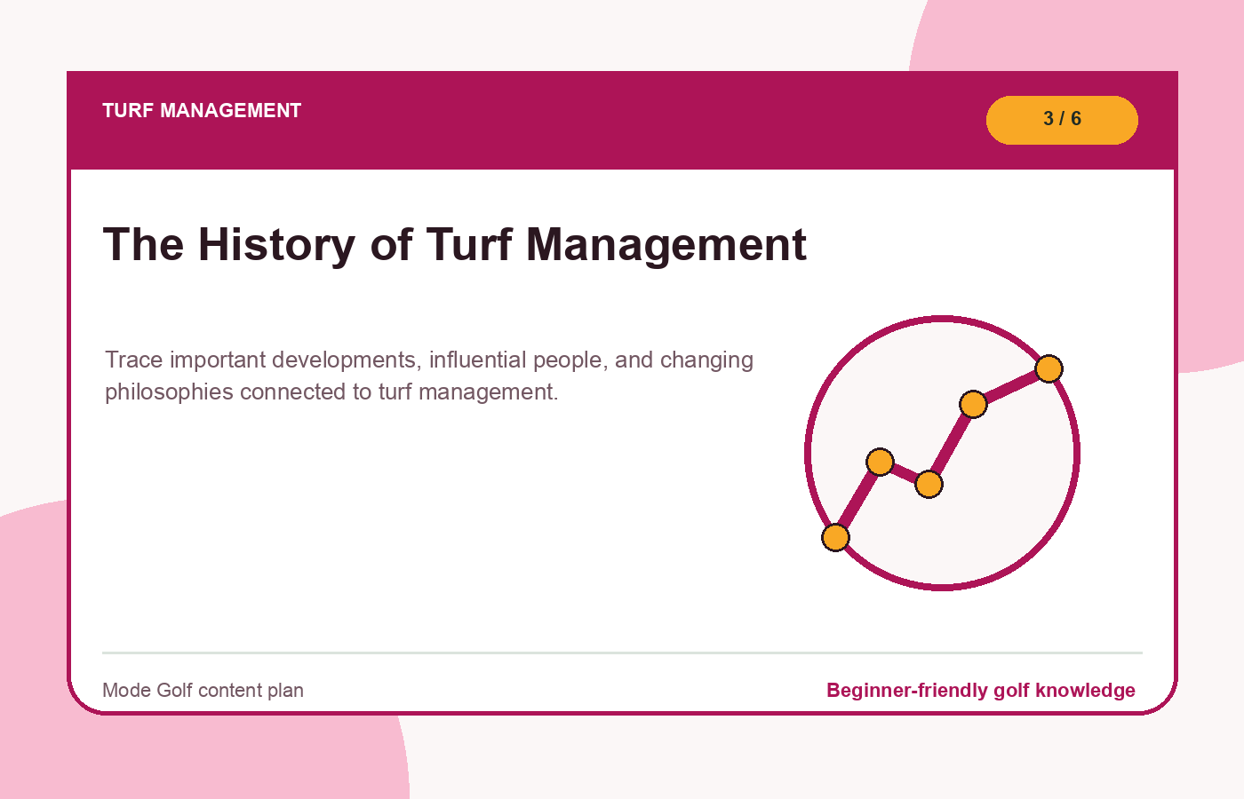 The History of Turf Management illustration