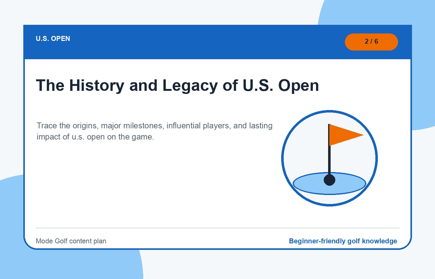 The History and Legacy of U.S. Open illustration