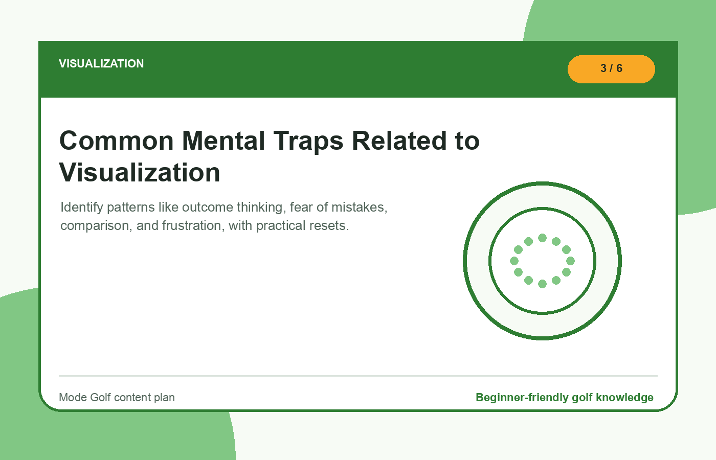 Common Mental Traps Related to Visualization illustration