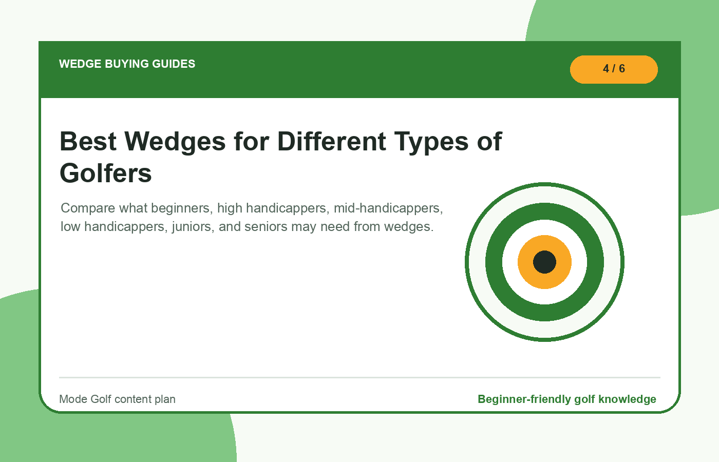 Best Wedges for Different Types of Golfers illustration