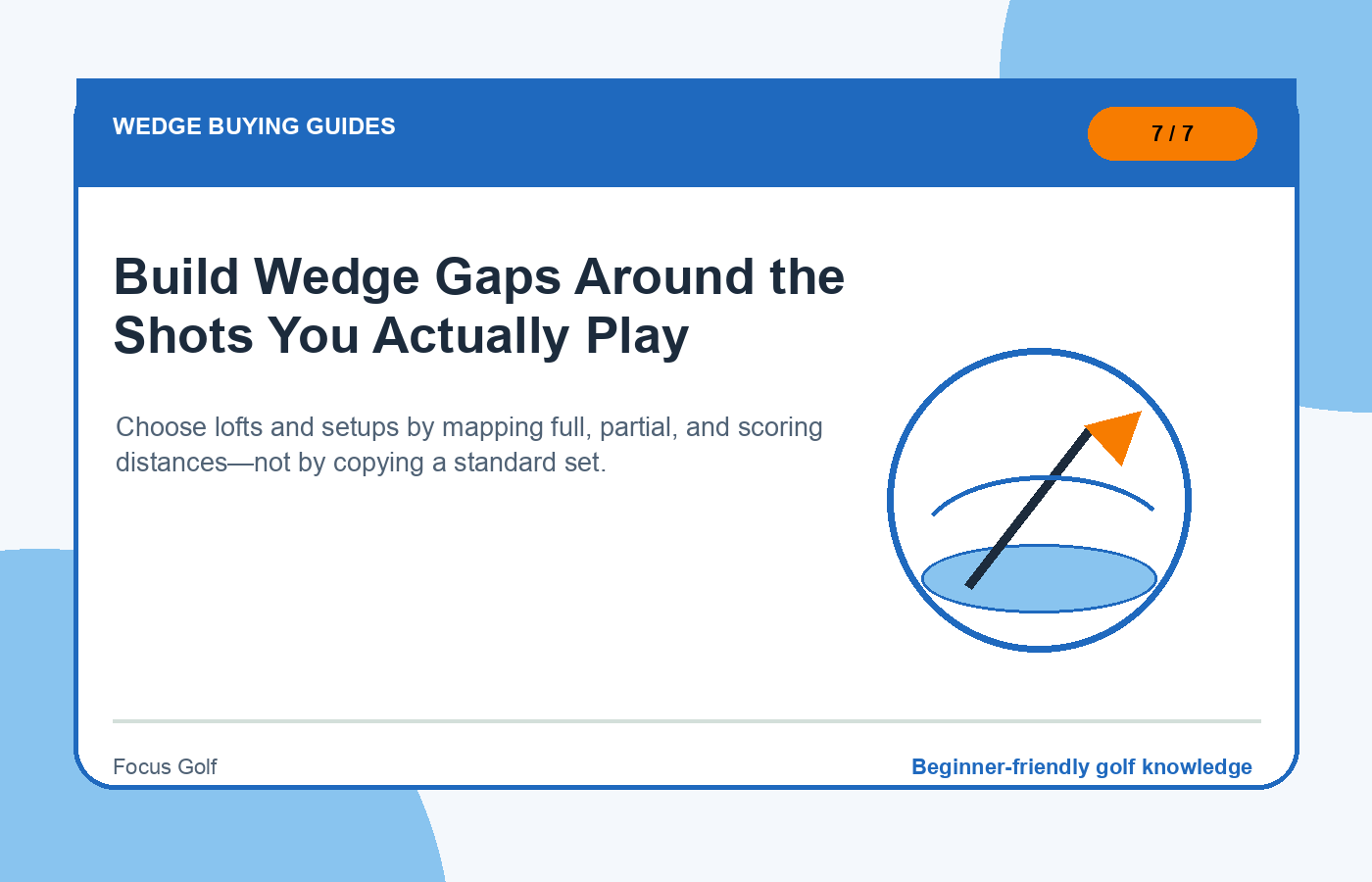 Build Wedge Gaps Around the Shots You Actually Play illustration