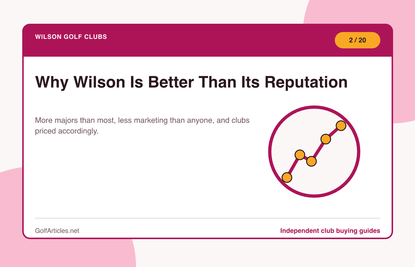 Why Wilson Is Better Than Its Reputation illustration