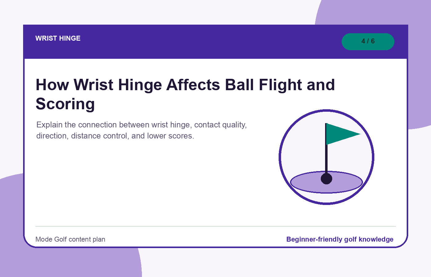 How Wrist Hinge Affects Ball Flight and Scoring illustration