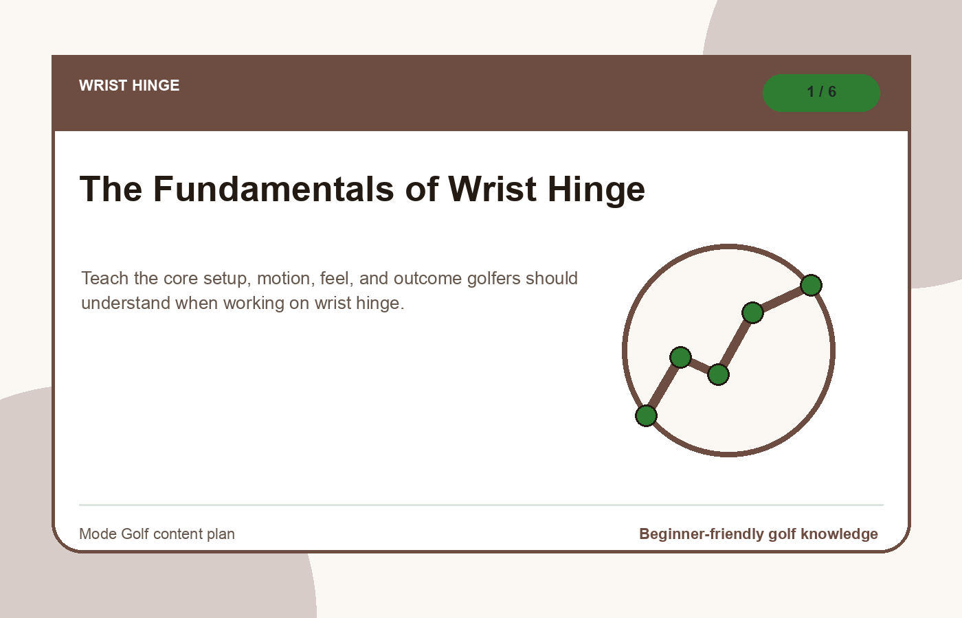 The Fundamentals of Wrist Hinge illustration